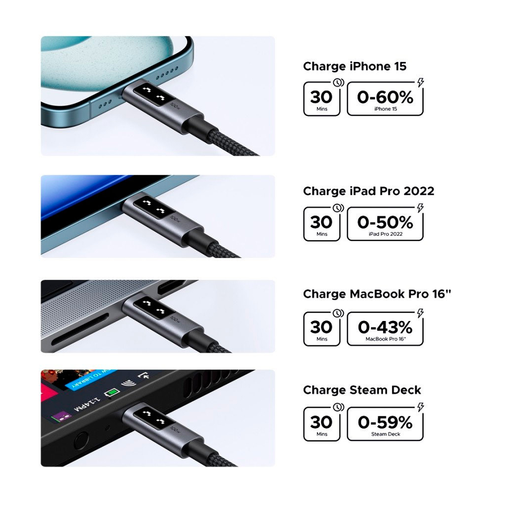 Дата кабель USB-C to USB-C 1.0m PD 100W L509 black Ugreen (35501) - зображення 9