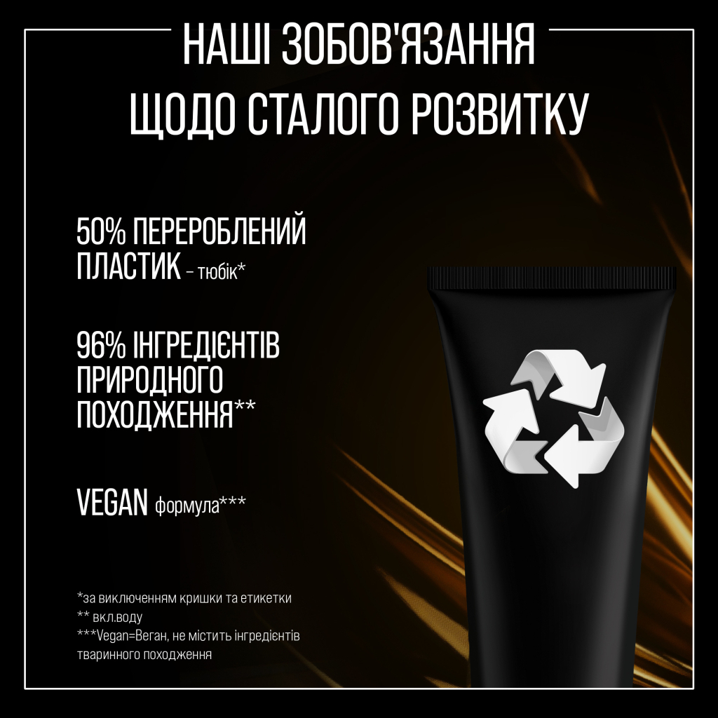 Кондиціонер для волосся Syoss Oleo Intense Інтенсивний для сухого та тьмяного волосся 250 мл (9000101712537) - зображення 6