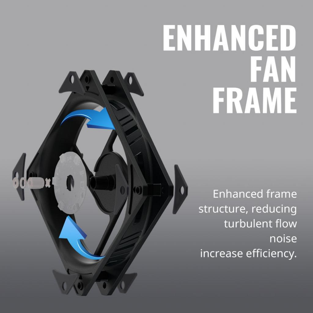 Кулер до корпусу CoolerMaster Master SickleFlow 120 Blue (MFX-B2DN-18NPB-R1) - зображення 5