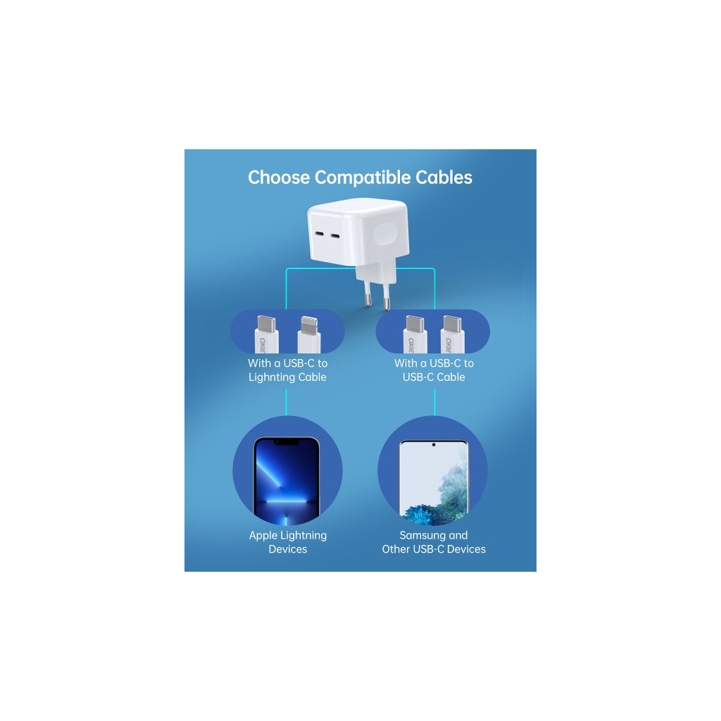 Зарядний пристрій Choetech 2xUSB-С 35W PD/QC (Q5008-EU-WH) - зображення 4