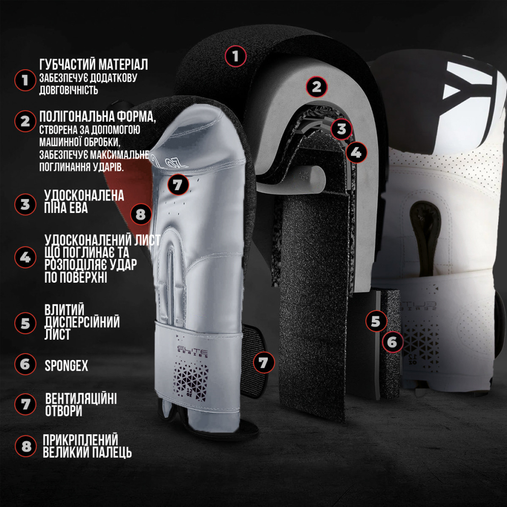 Боксерські рукавички PowerPlay 3086 Matt Challenger Чорно-Білі 12 унцій (PP_3086_12oz_Bl/White) - зображення 9