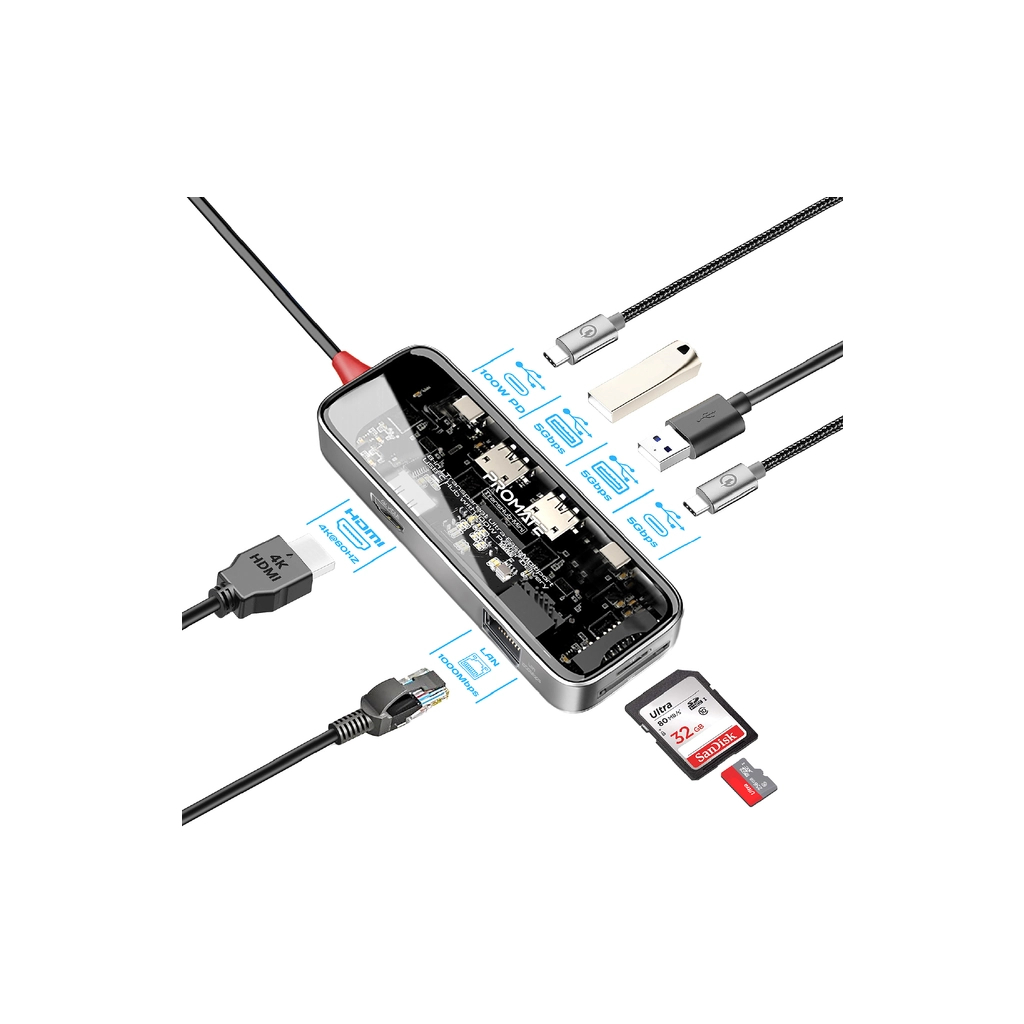 Концентратор Promate USB-C 8-in-1 USB-C PD100W + HDMI 4K60Hz + USBC + 2xUSB 3.0 + RJ45 1000Mbps + SD/MicroSD grey (transhub-mini) - зображення 2