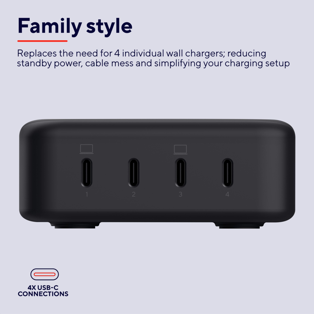 Зарядний пристрій Trust Maxo 4xUSB-C PD240W GaN Black (25413_TRUST) - зображення 9