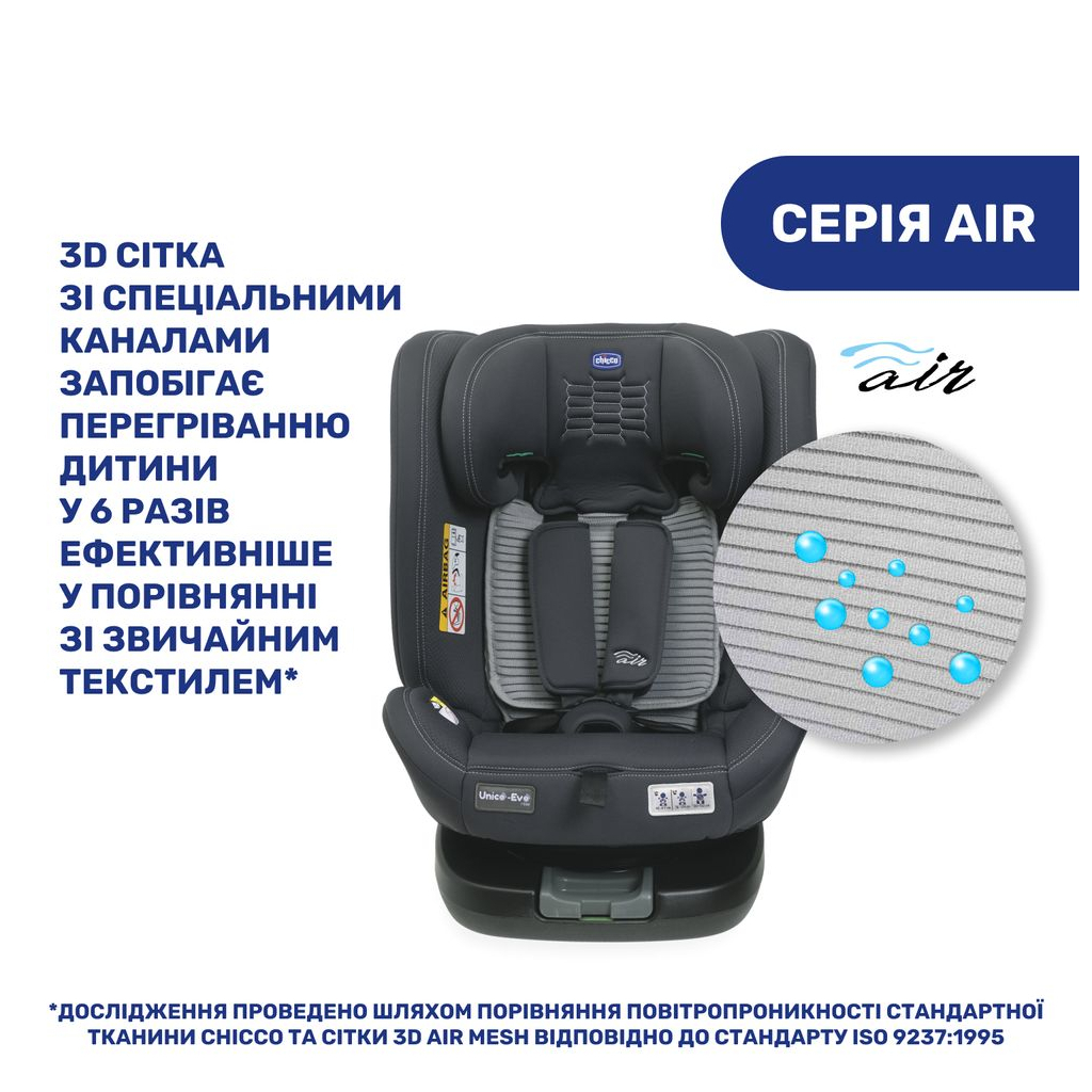 Автокрісло Chicco Unico Evo Air i-Size Сіре (87031.21) - зображення 2