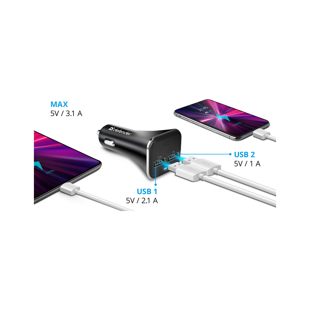 Зарядний пристрій Defender 2xUSB 15W (2xUSB-A) UCA-31 5V/3.1A (83597) - зображення 4