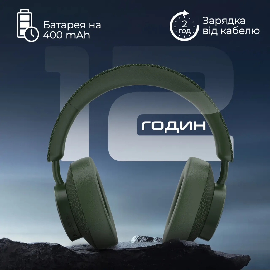 Навушники Promate Takt Midnight Green (takt.midnightgreen) - зображення 4
