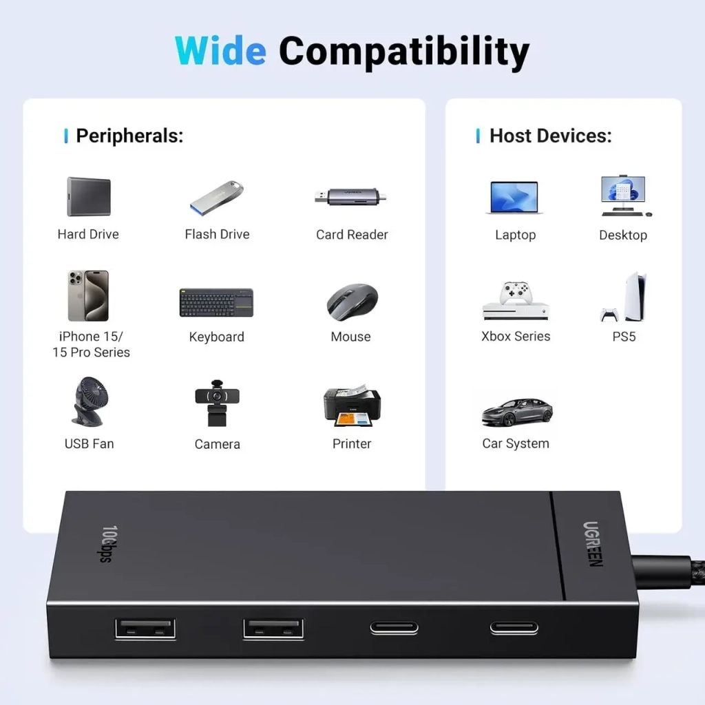 Концентратор Ugreen USB-C to 2xUSB 3.2 Gen2 + 2xUSB-C 3.2 Gen2 10Gbps CM806 black (35583) - зображення 5