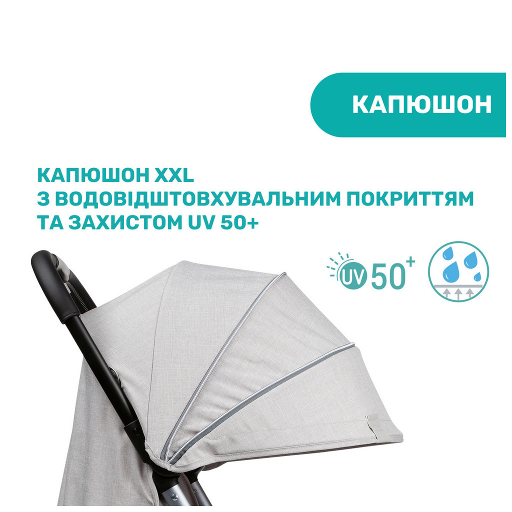 Коляска Chicco Goody Plus Stroller Сіра (79877.72) - зображення 8