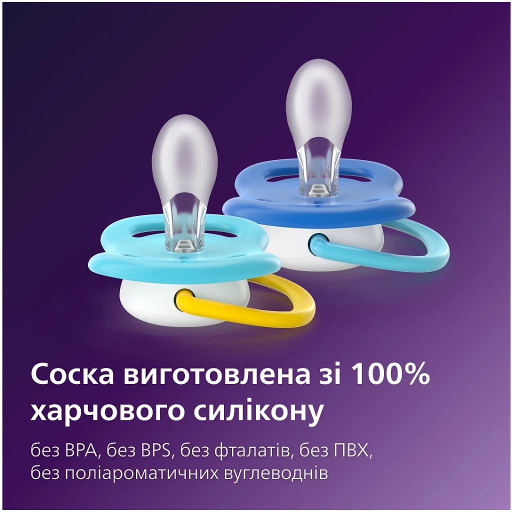 Пустушка Philips AVENT Ultra Air 6-18 місяців 2 шт синьо-жовта (SCF080/26) - изображение 9