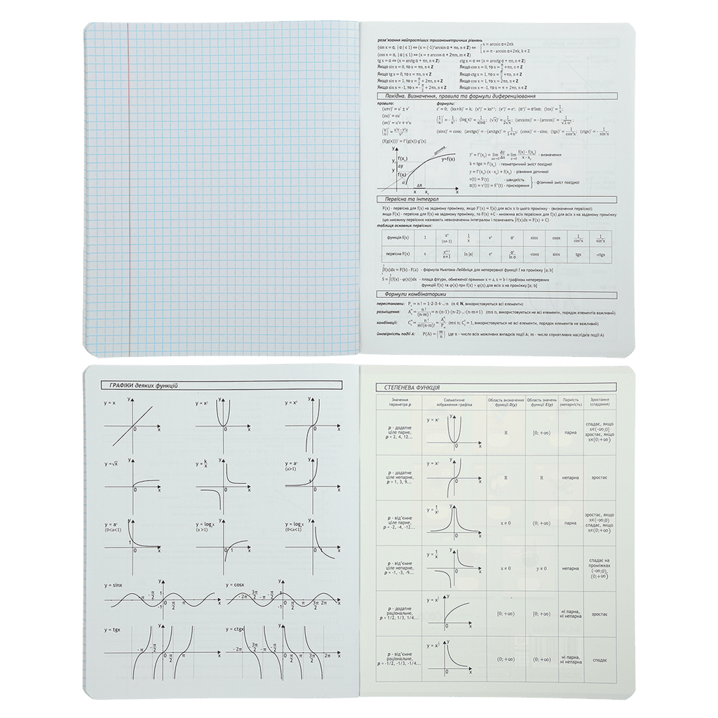 Зошит ZiBi предметний PASTEL 48 аркушів клітинка, алгебра (ZB.1701-08) - зображення 3