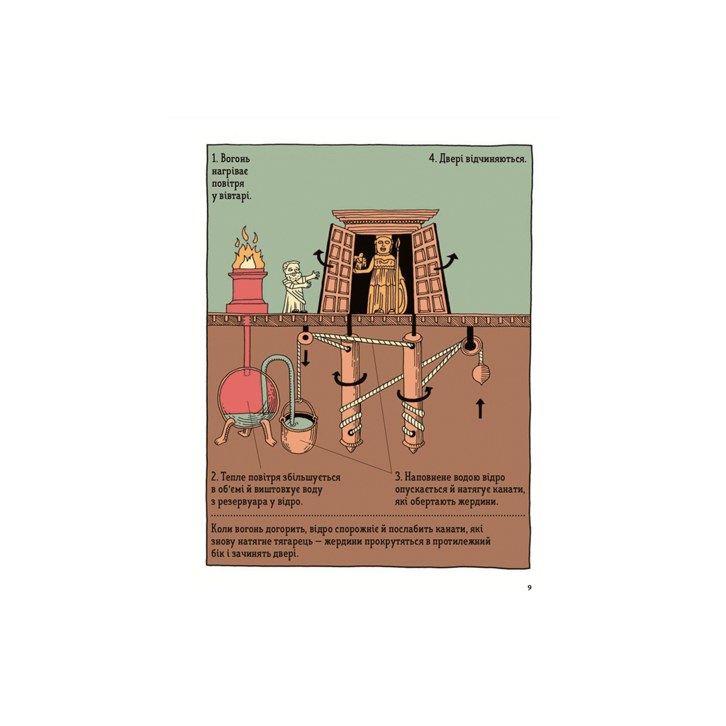 Книга ОЦЕ ТАК ПАТЕНТ! Книга неймовірних винаходів Видавництво Старого Лева (9789664480755) - зображення 7