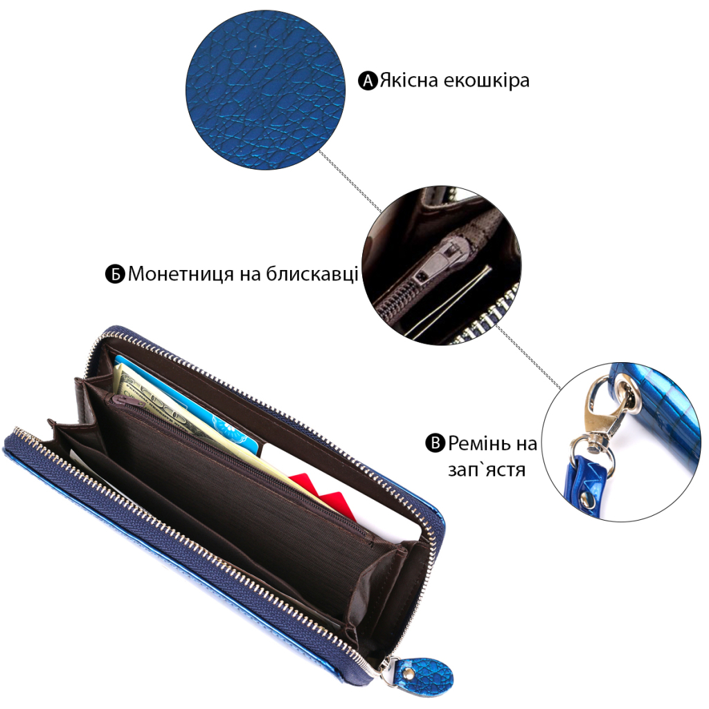Гаманець Kivi З екошкіри Синій (19028) - зображення 5
