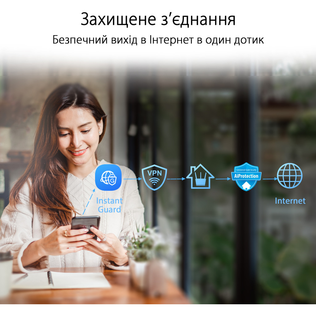 Маршрутизатор ASUS XP4 (1-PK) White - зображення 10