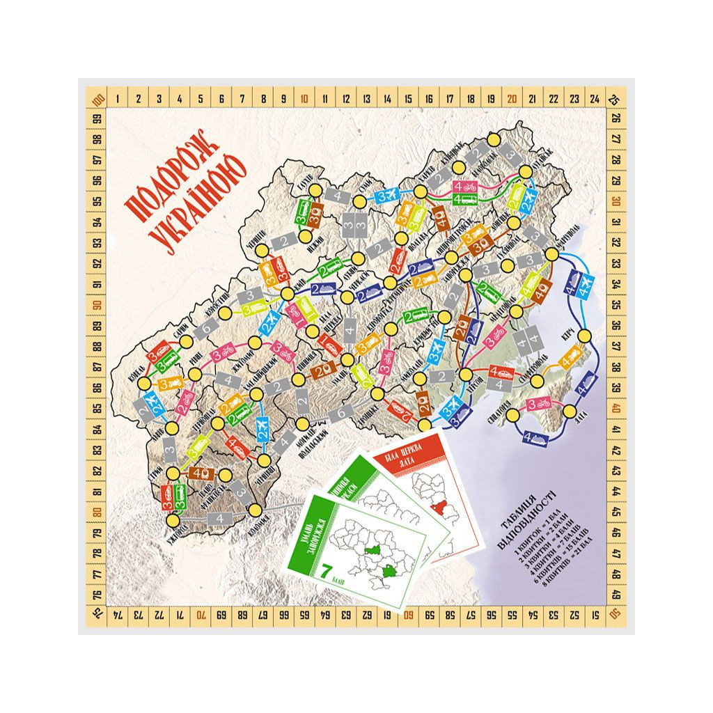 Настільна гра Arial Подорож Україною (10183) - изображение 2
