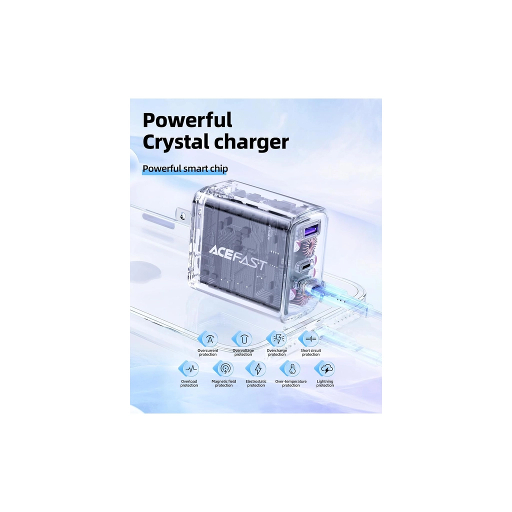 Зарядний пристрій Acefast 3xUSB 65W (2xUSB-C+USB-A) Gan A45 Fast Charger Mountain mist (6974316282099) - зображення 8