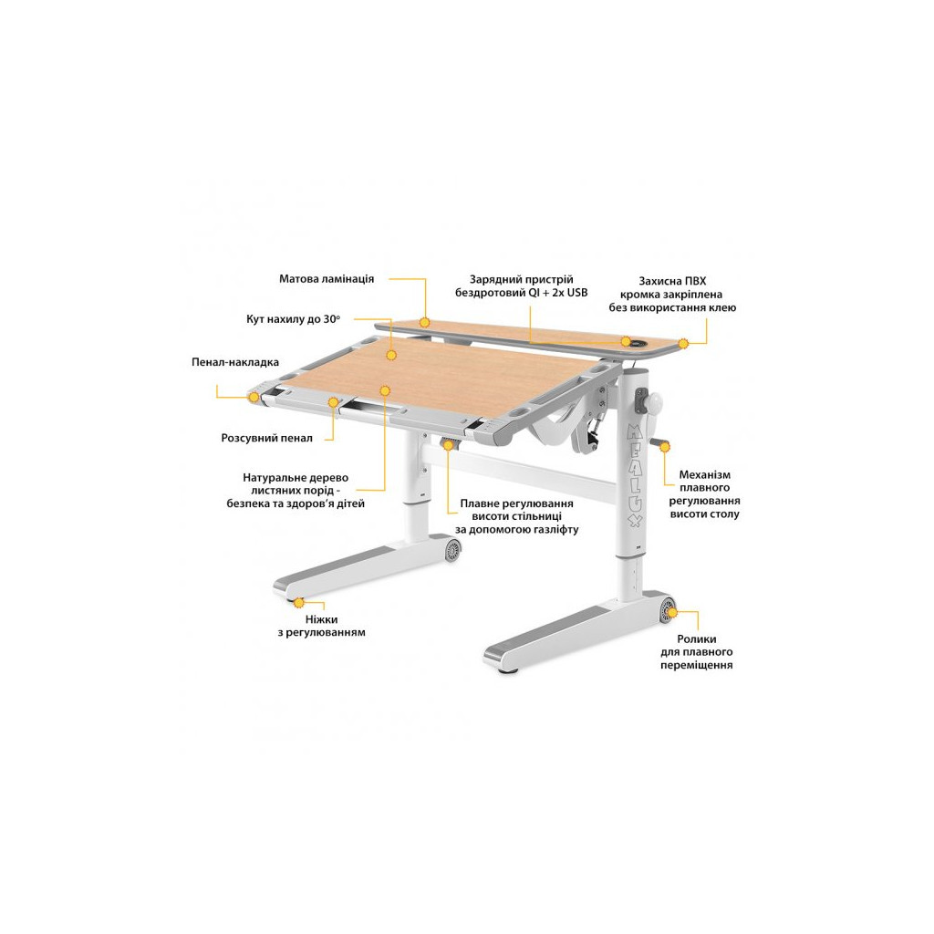 Парта Mealux Ergowood M Multicolor MG Energy (BD-800 MG/MC Energy) - зображення 3