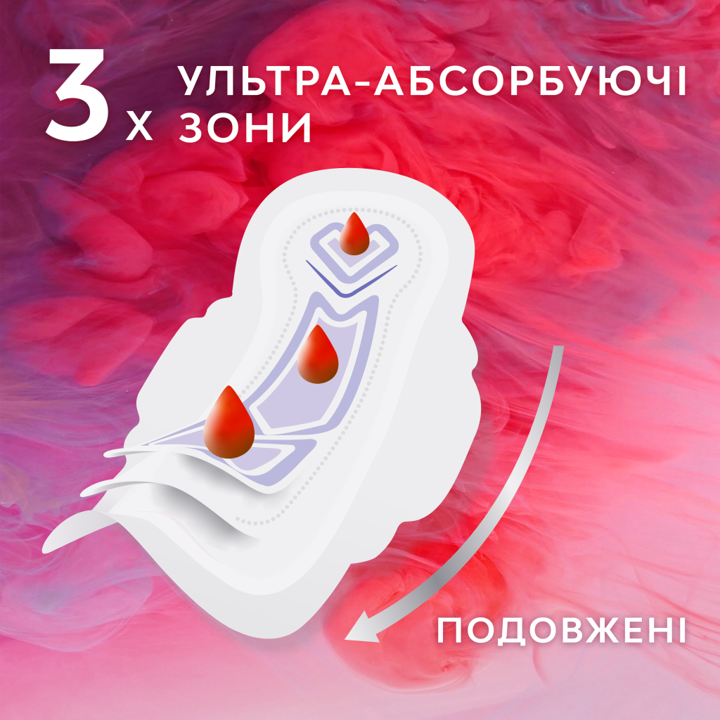 Гігієнічні прокладки Libresse Ultra Super Soft 8 шт (7322540388480) - изображение 4