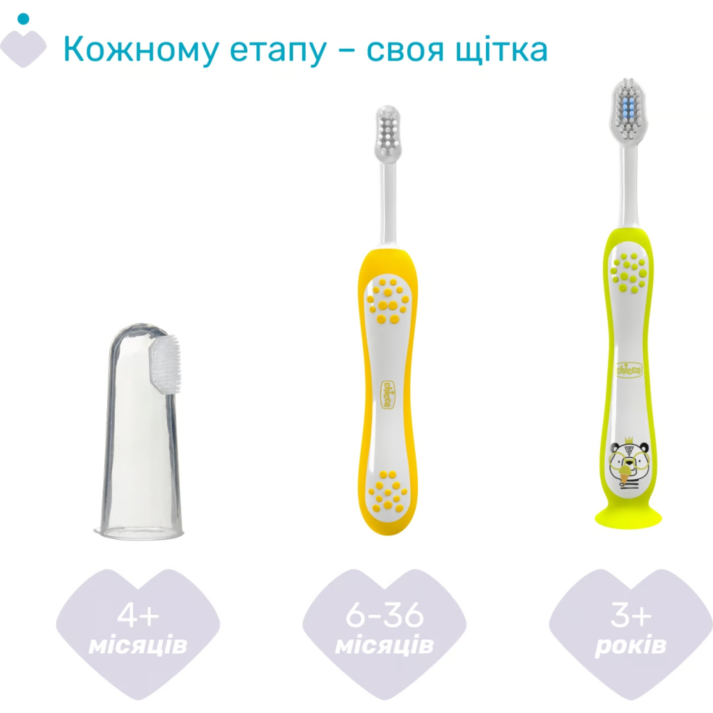 Дитяча зубна щітка Chicco 3-6 років, 2 шт. жовтий/блакитна (8058664174751) (12084.11) - изображение 6