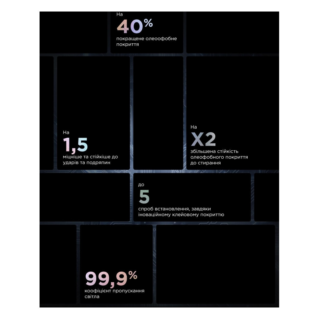 Скло захисне Armorstandart Supreme Set Black Icon Apple iPhone 15 Pro (ARM74187) - зображення 4