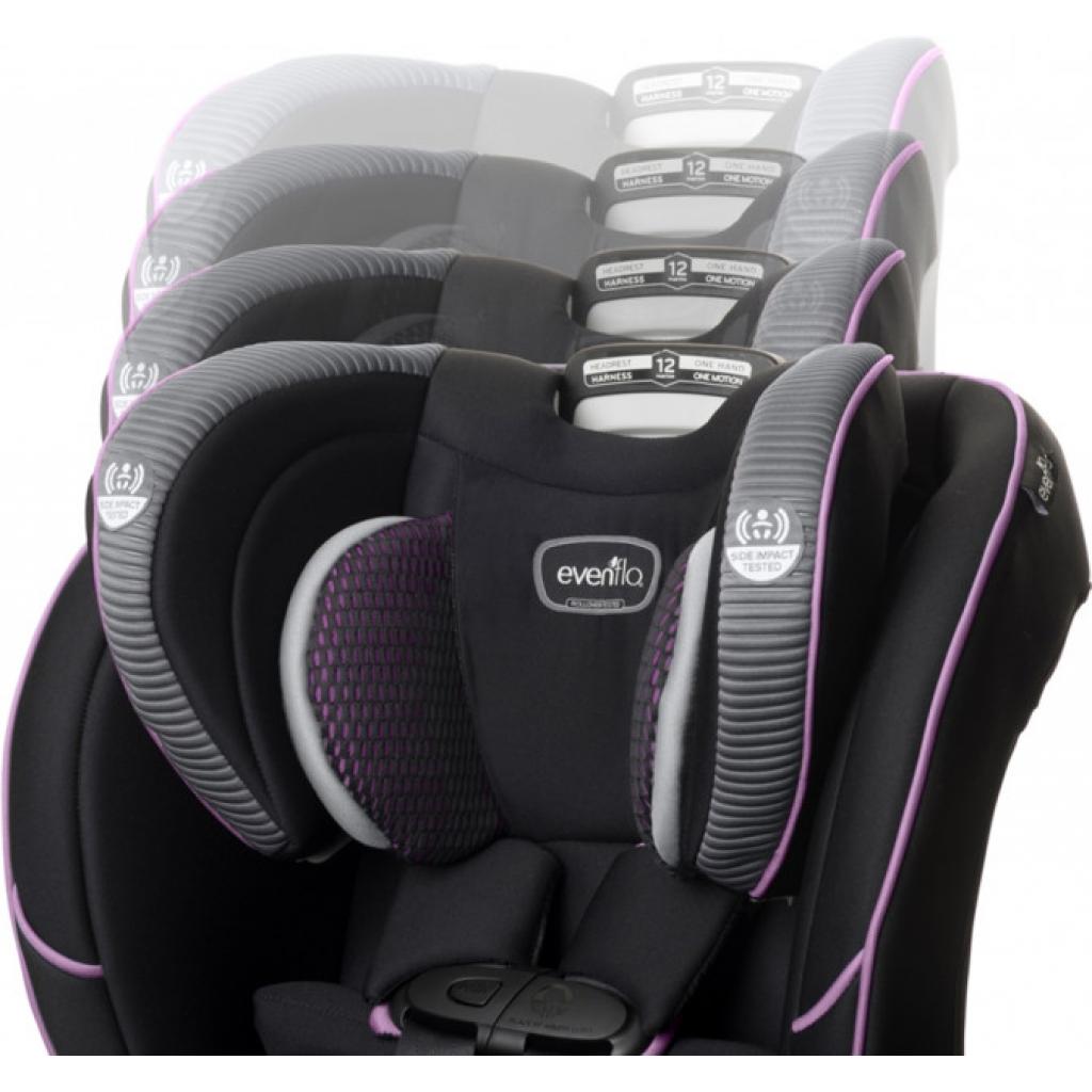 Автокрісло Evenflo EveryFit LX Augusta (032884200870) - зображення 4