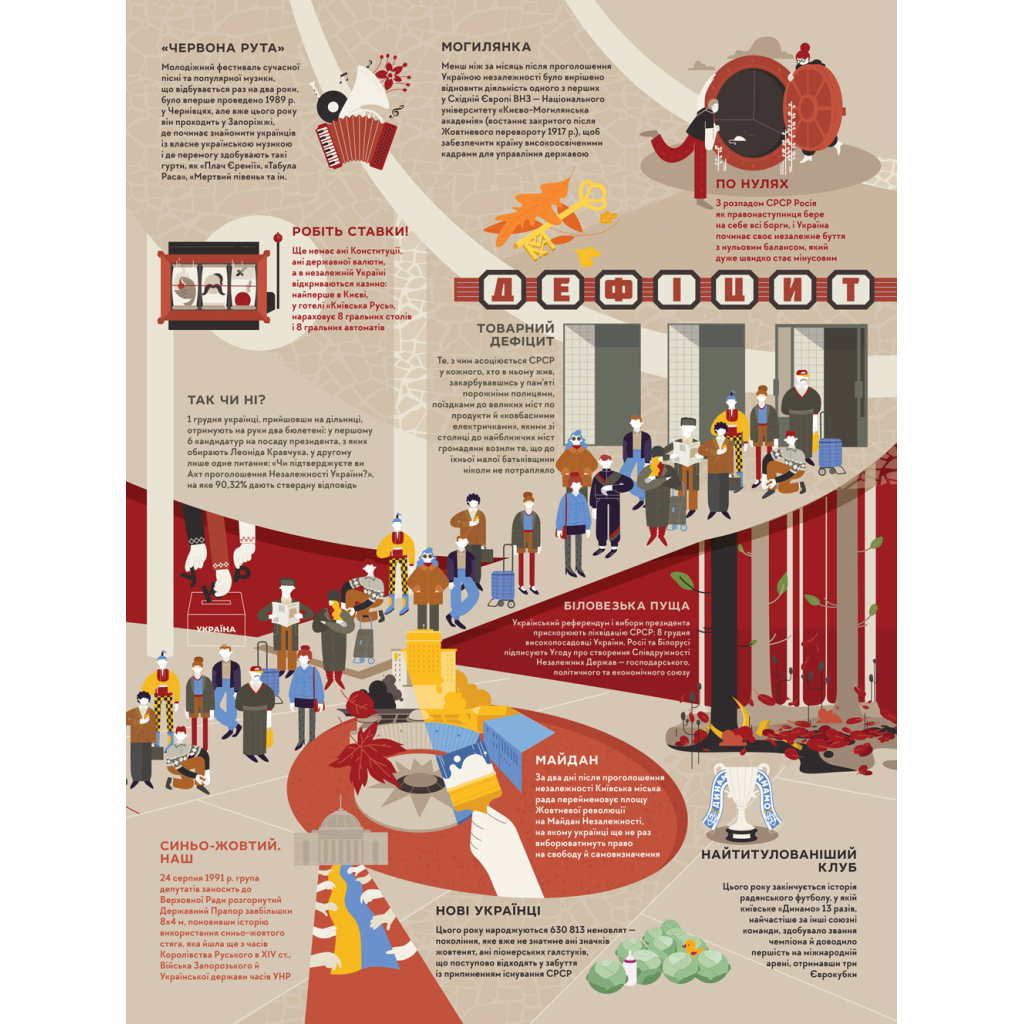 Книга Книга-мандрівка. Незалежні #книголав (9786178012373) - зображення 6