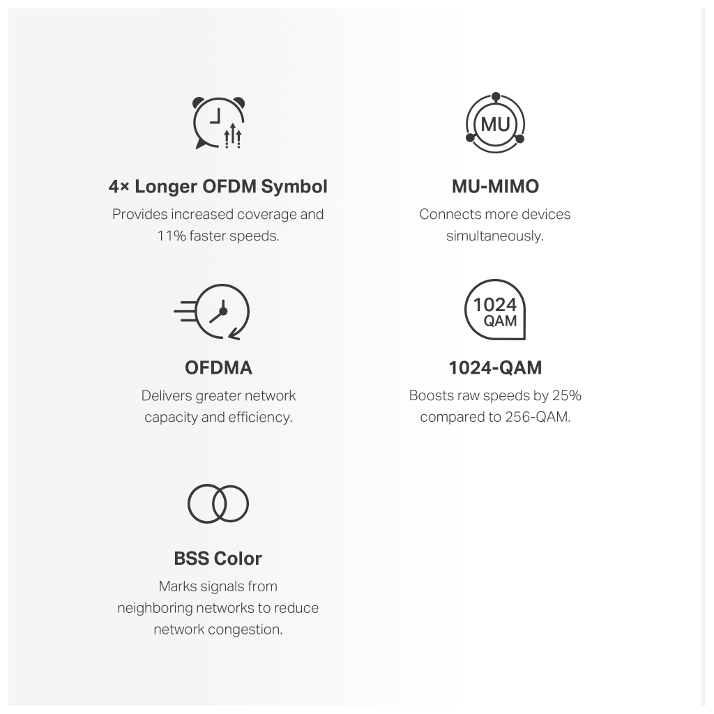 Точка доступу Wi-Fi Mercusys HALO-H60X-3-PACK - зображення 8