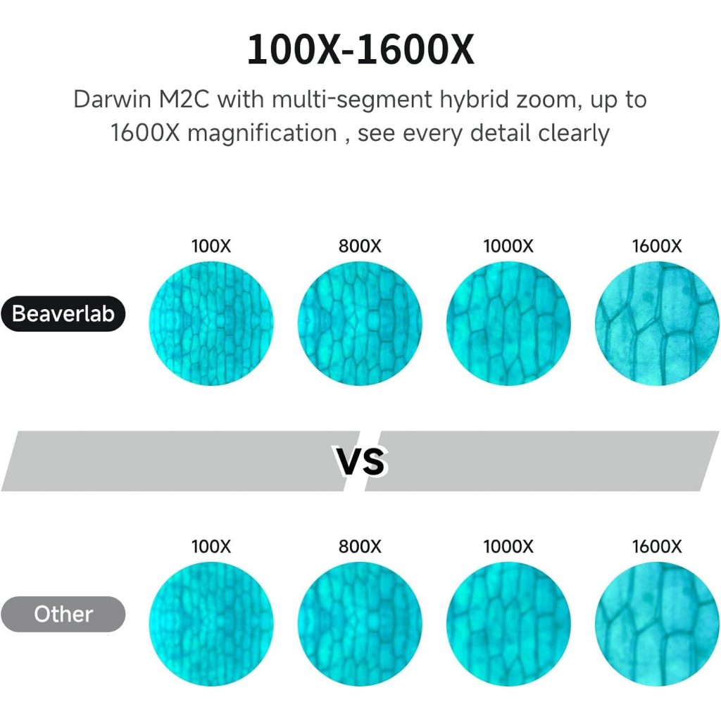 Мікроскоп Xiaomi BeaverLAB DDL-M2 Portable (DDL-M2C) - изображение 9