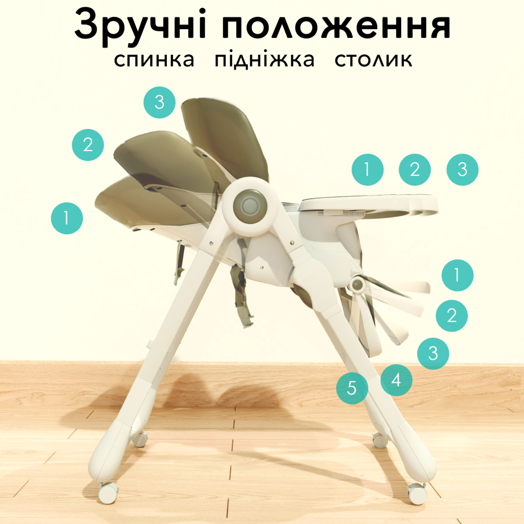 Стілець для годування Bugs Mango - Forest Friends (4823056510882) - зображення 11