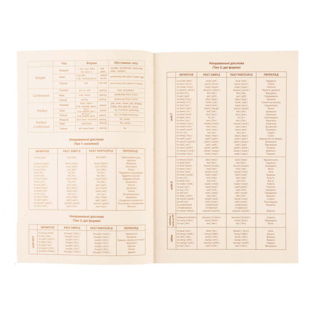 Зошит Yes словник для запису іноземних слів В5 72 аркушів Groovy gang (911579) - зображення 6