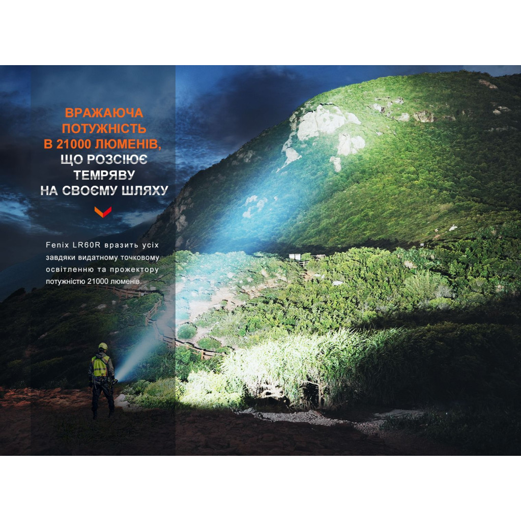 Ліхтар Fenix LR60R - зображення 7