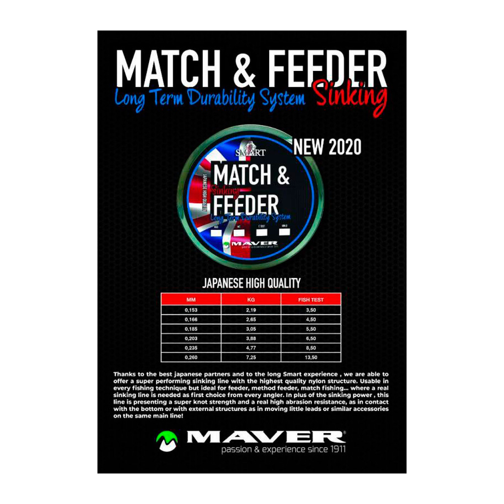 Волосінь Smart MatchFeeder Sinking 150m 0.153mm 2.1kg (1300.32.68) - зображення 2