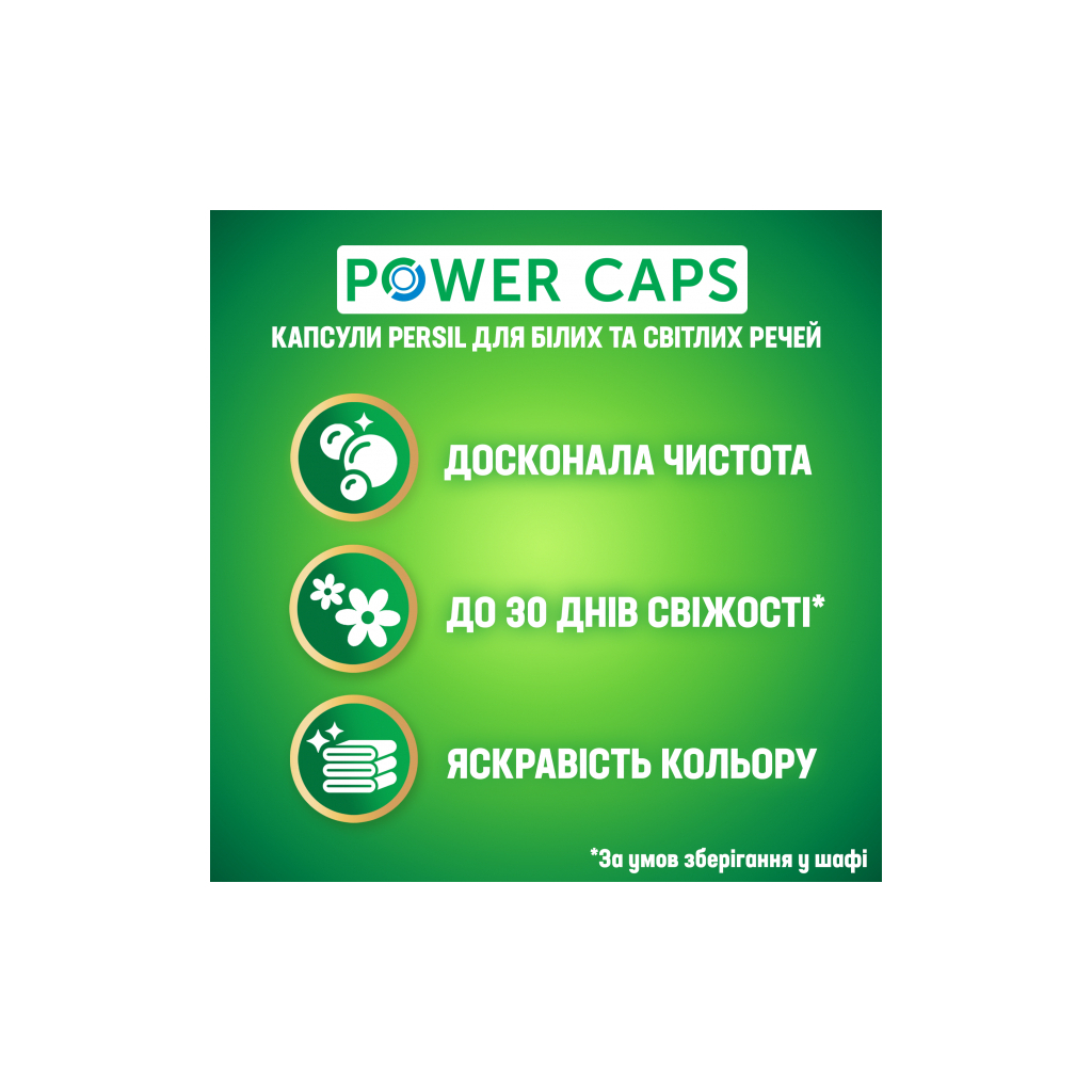 Капсули для прання Persil Універсал 72 шт. (9000101512977) - зображення 3