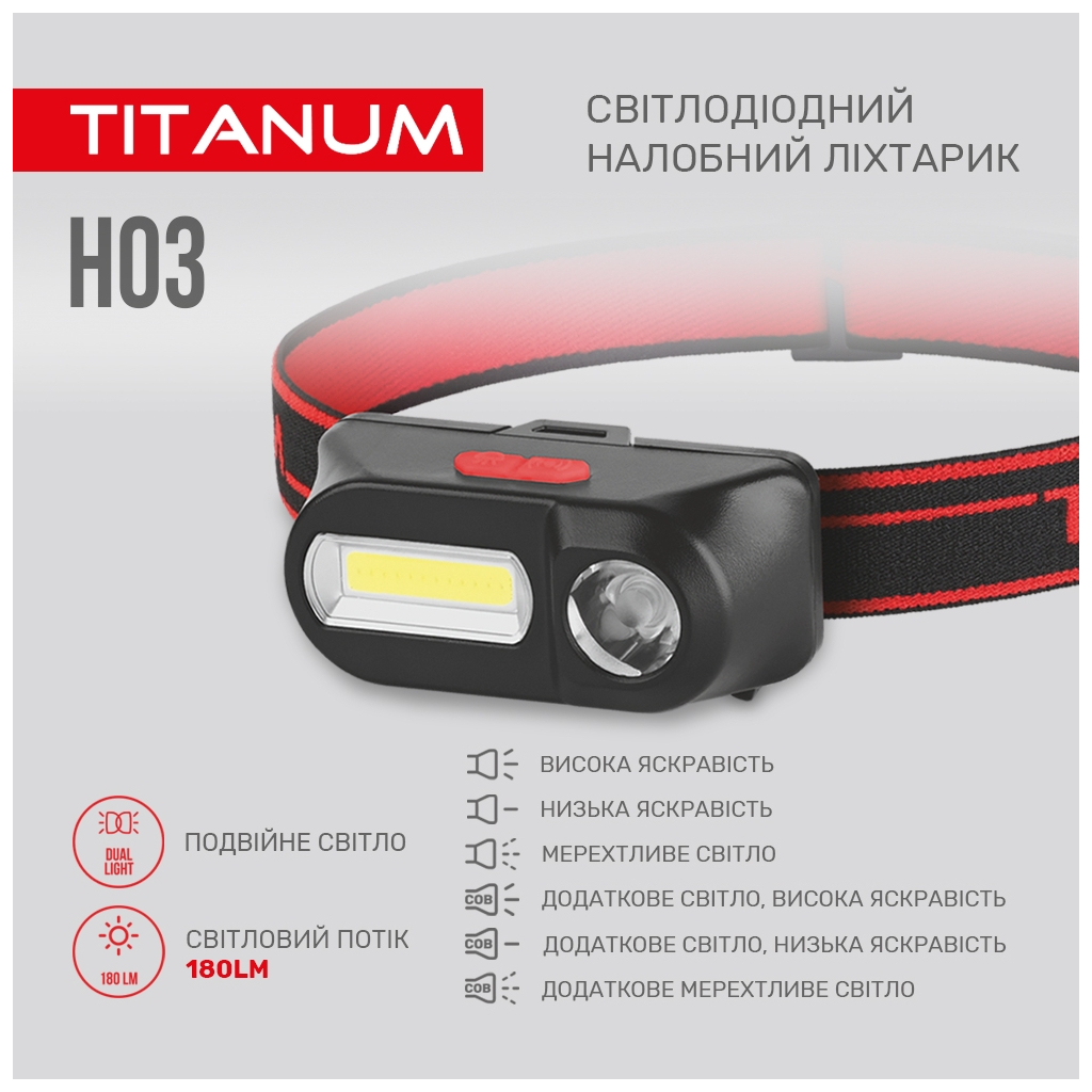 Ліхтар TITANUM 180Lm 6500K (TLF-H03) - зображення 4
