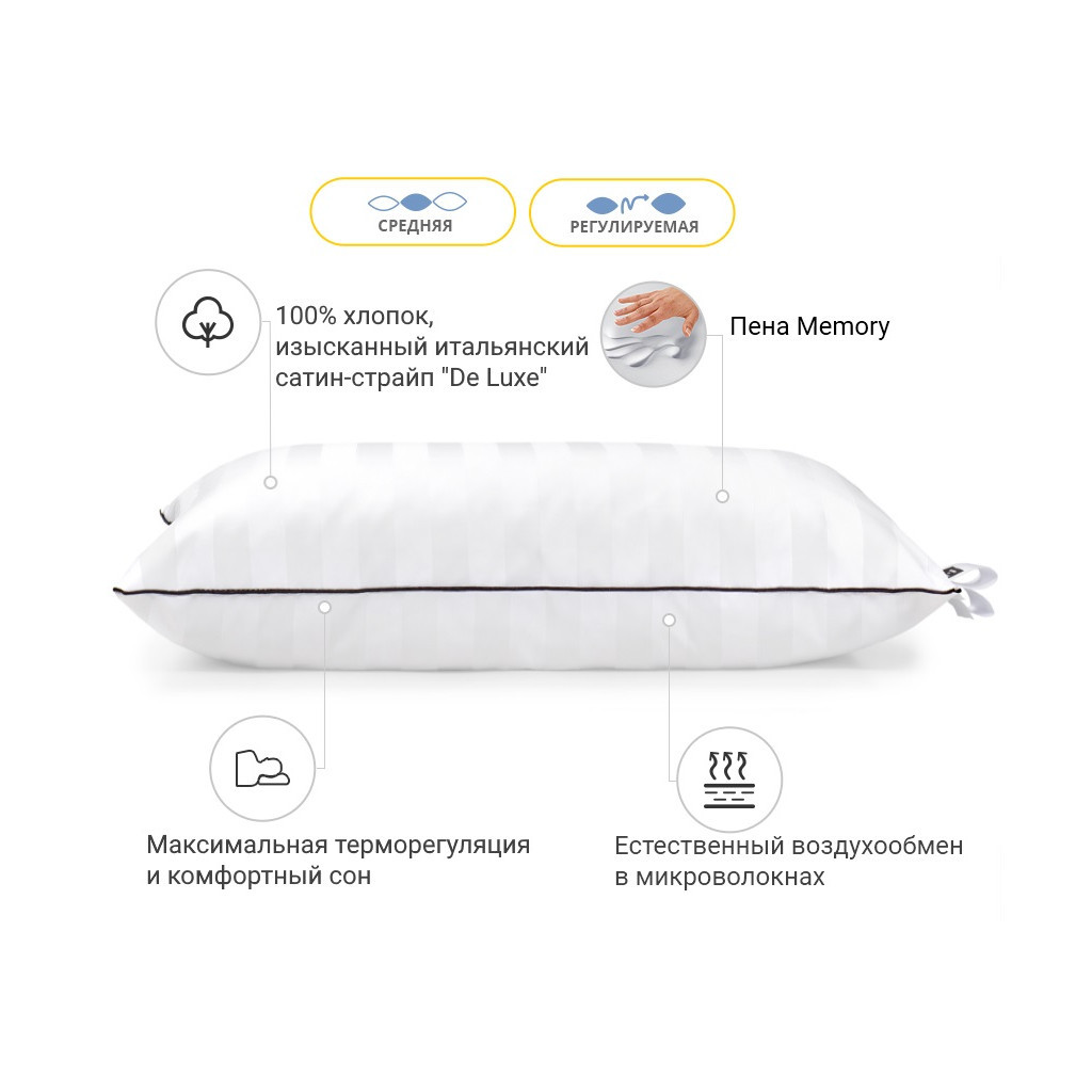 Подушка MirSon 1490 Royal Pearl Hand Made memory effekt Середня 50х70 см (2200001540446) - зображення 2