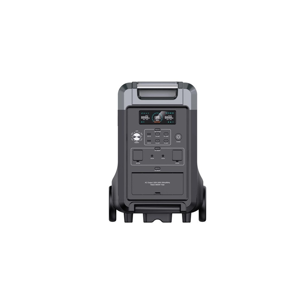 Зарядна станція Choetech BS009 3600W (BS009) - зображення 3