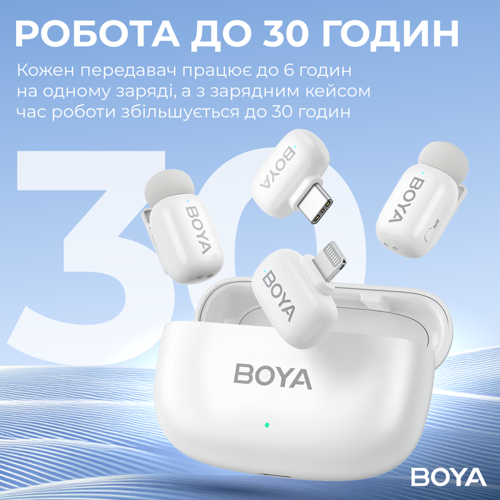 Мікрофон Boya mini-13 Type-C/Lightning White (mini-13) - изображение 11