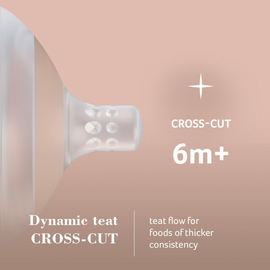 Соска Lovi Mammafeel динамічна 0 міні 1 шт. (18/731) - зображення 10