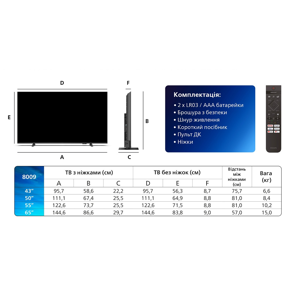 Телевізор Philips 50PUS8009/12 - зображення 9