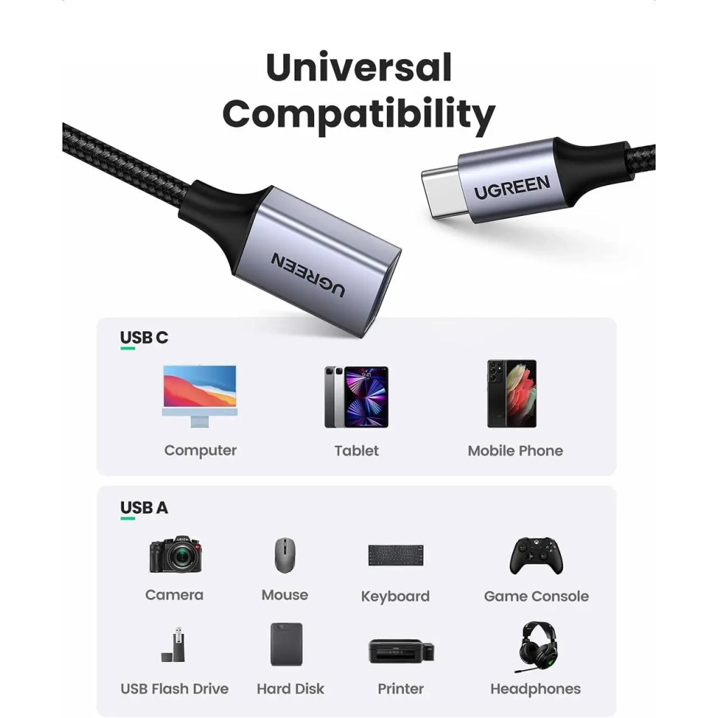 Перехідник OTG USB 3.0 AF to USB-C 0.1m US378 black Ugreen (70889) - зображення 4