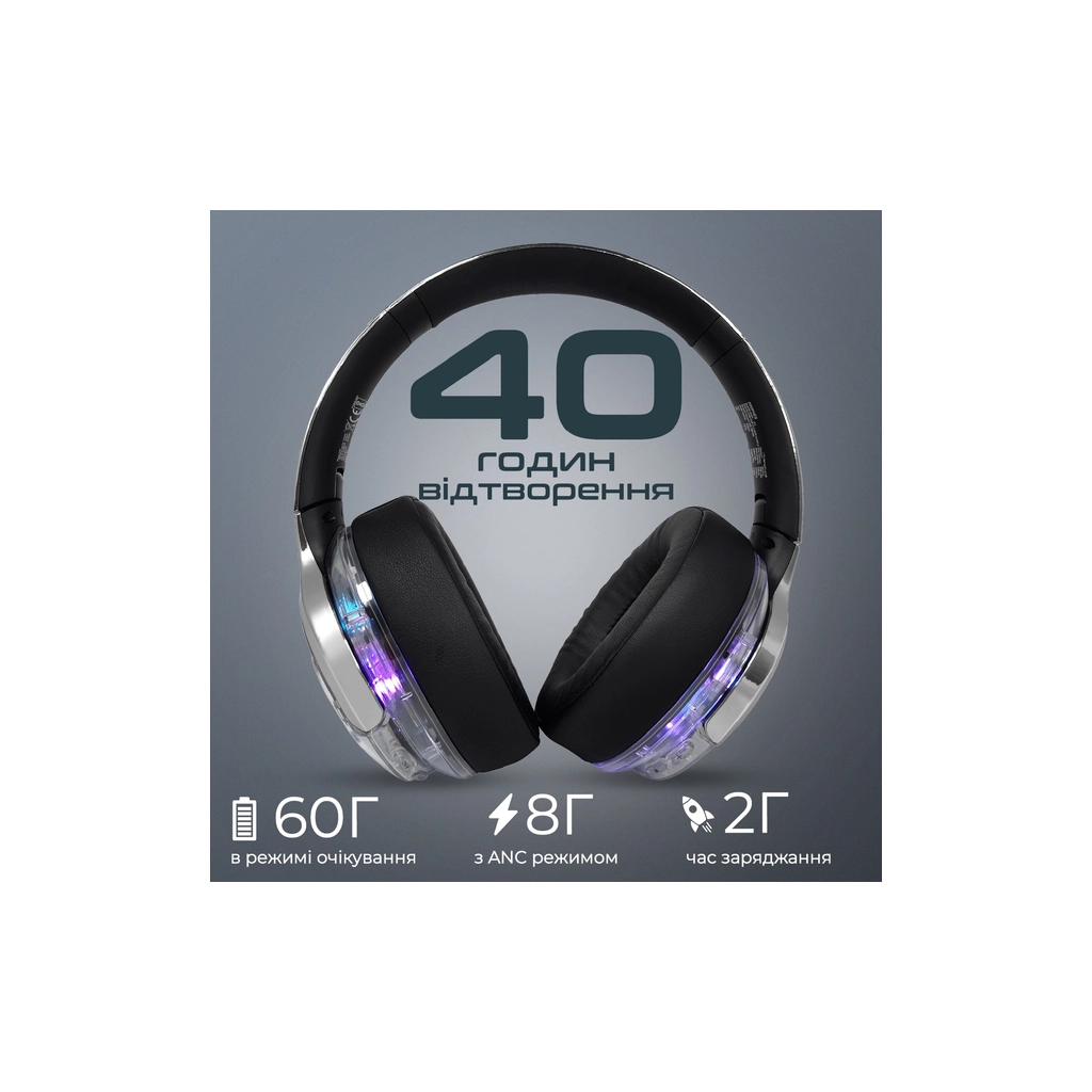 Навушники Promate TransTune Silver (transtune.silver) - зображення 6