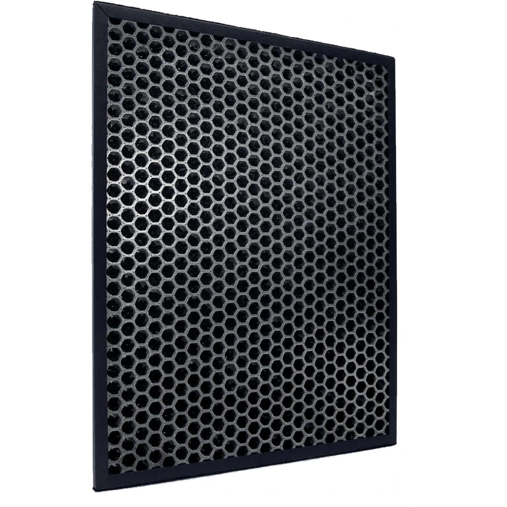 Очисник повітря Philips AC1214/10 - зображення 6