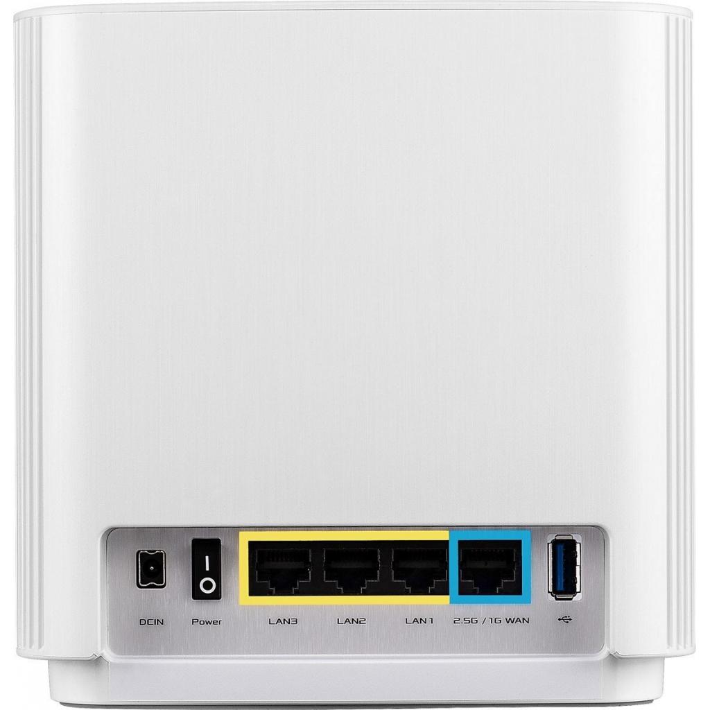 Точка доступу Wi-Fi ASUS XT8-2PK-WHITE - зображення 5