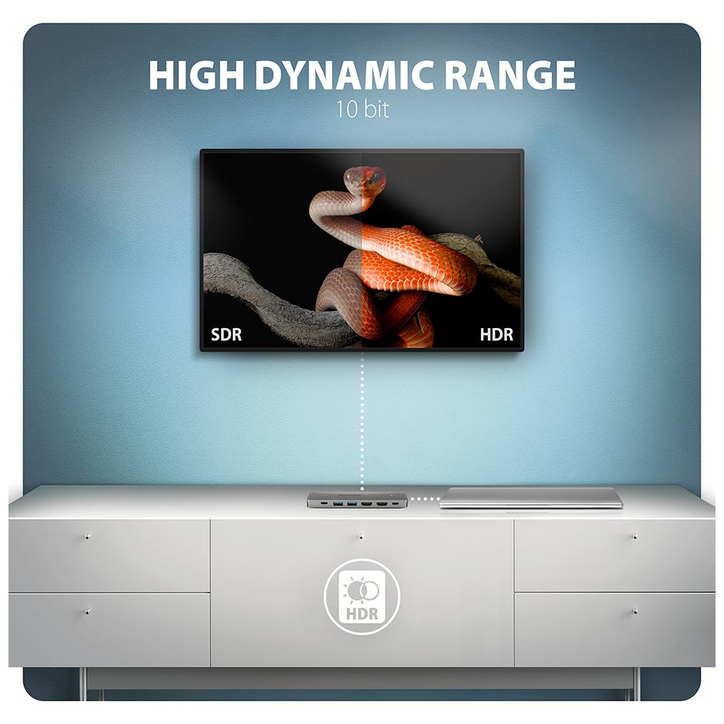 Концентратор AXAGON USBC to 2xUSBA + 1xUSBC + 2xHDMI + RJ45 + PD100W 0.15m gray (HMC-7HX2) - зображення 7