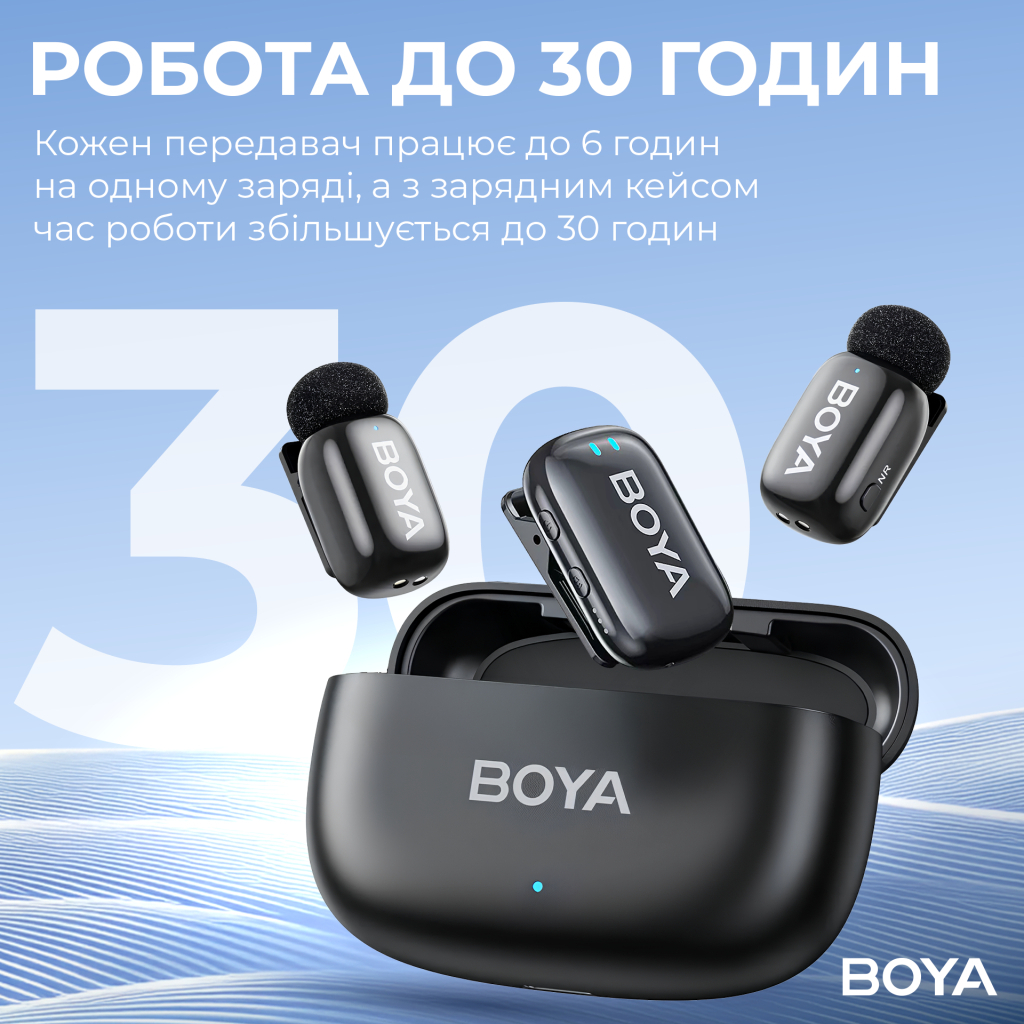 Мікрофон Boya mini-18 3,5 мм/TRS/Type-C Black (mini-18) - изображение 11