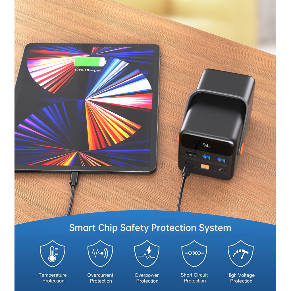 Батарея універсальна Choetech 50000mAh, PD/3.0/65W, QC/3.0/18W, USB-C, 3*USB-A, mirco USB, LED Light (B664-CCBE) - зображення 6