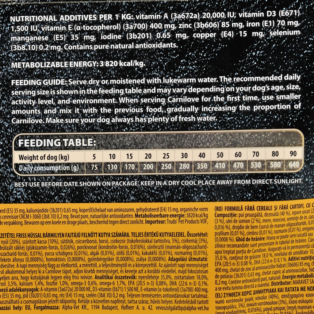 Сухий корм для собак Carnilove Fresh Chicken and Rabbit for Adult dogs 1.5 кг (8595602527502) - зображення 4