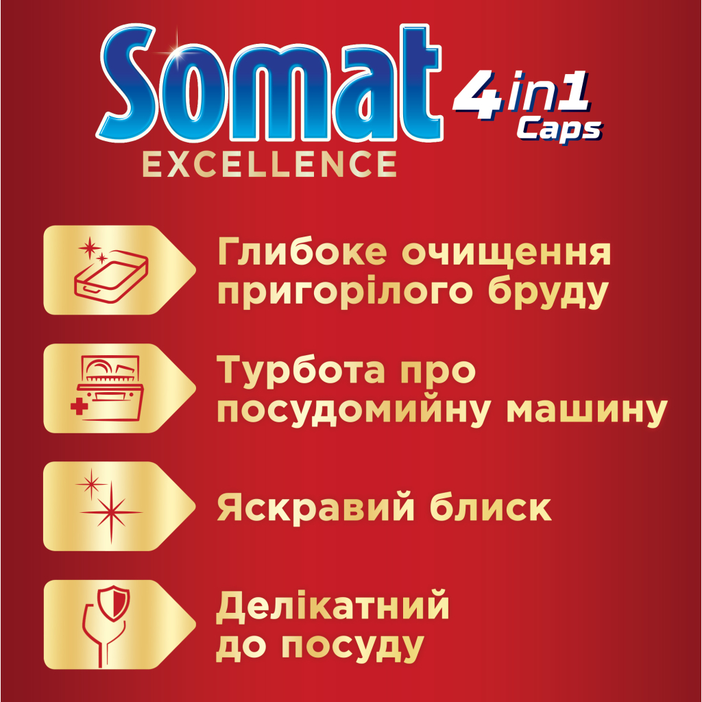 Таблетки для посудомийних машин Somat Excellence 60 шт. (9000101550504) - зображення 2