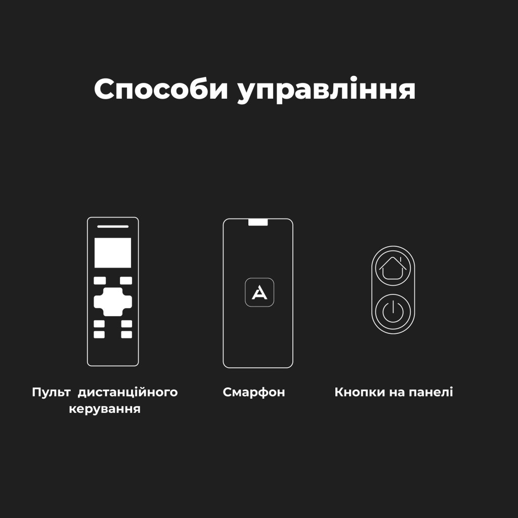 Пилосос AENO RC1S (ARC0001S) - зображення 5