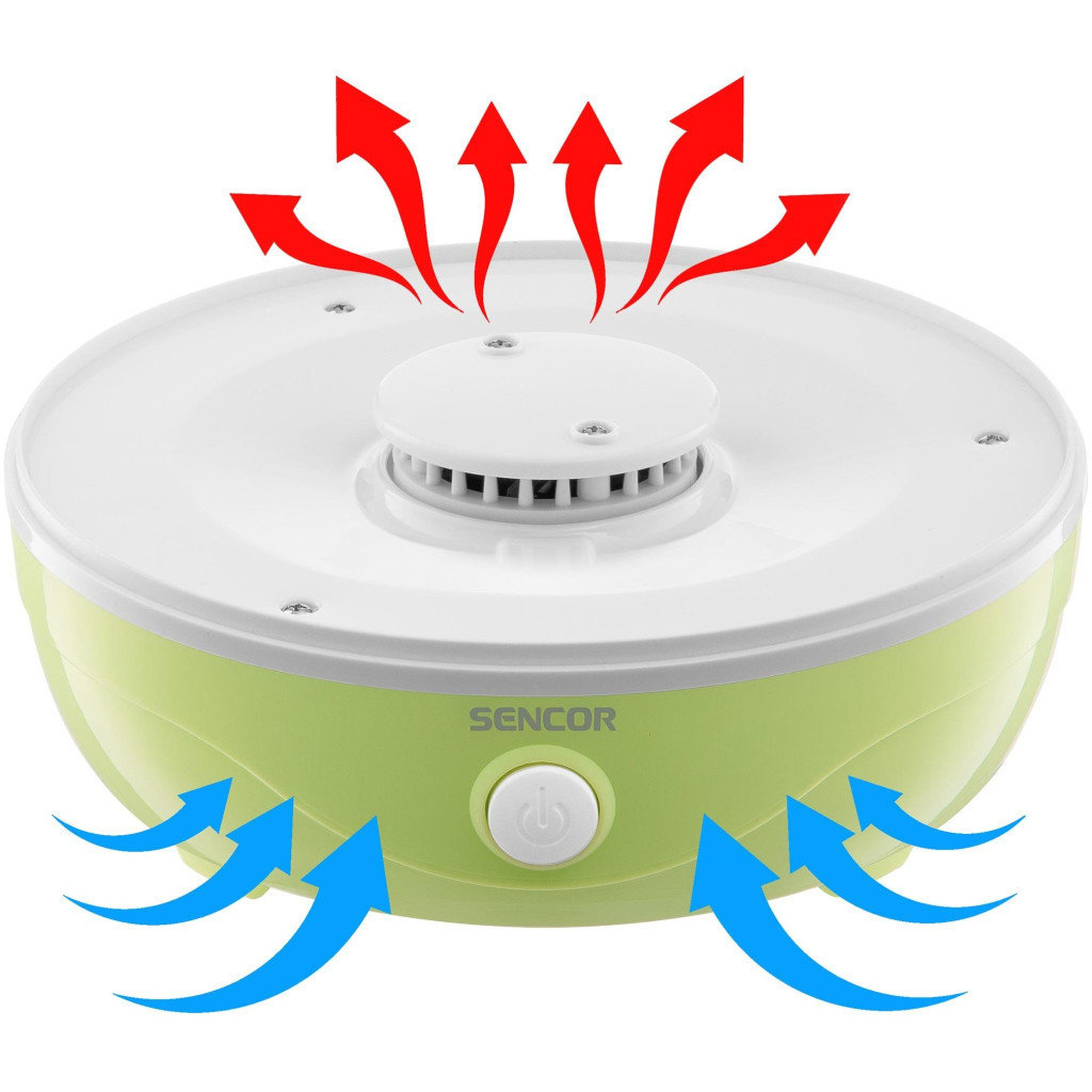 Сушка для овочів та фруктів Sencor SFD757GG - зображення 3