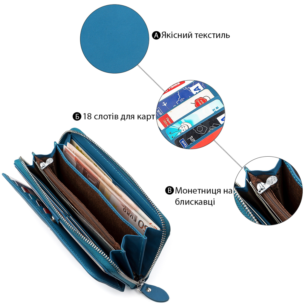 Гаманець Boston Блакитний (18479) - зображення 4